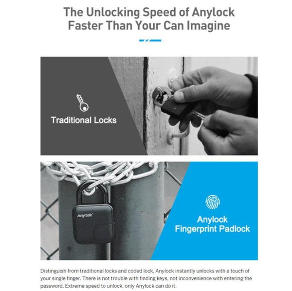 Fingerprint Padlock